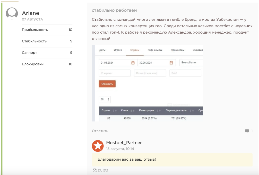 Отзывы о MostBet Partners на сайте Partnerkin