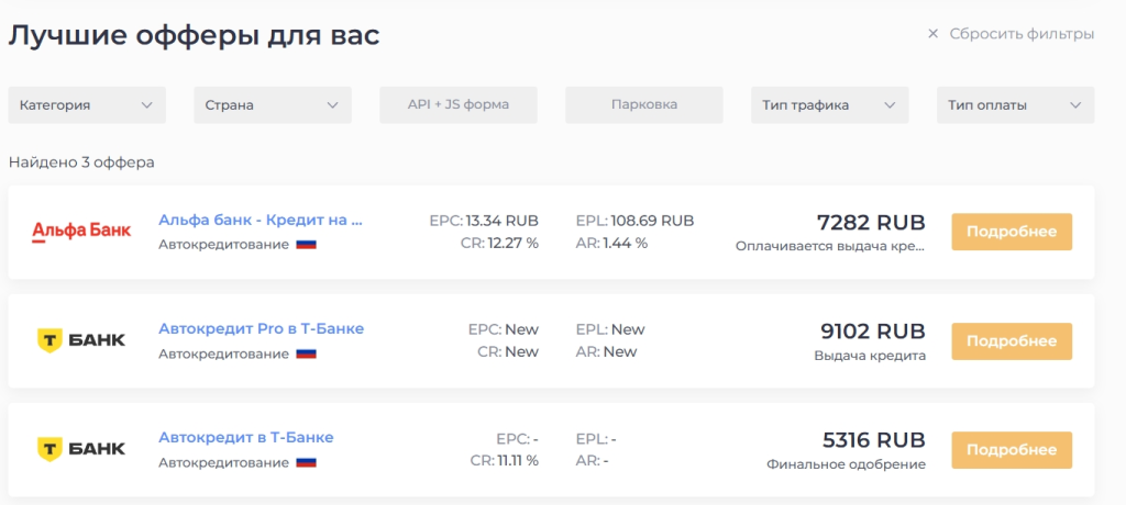 Примеры офферов на автокредитование и ипотеку