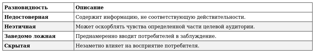Виды законодательства по нутре