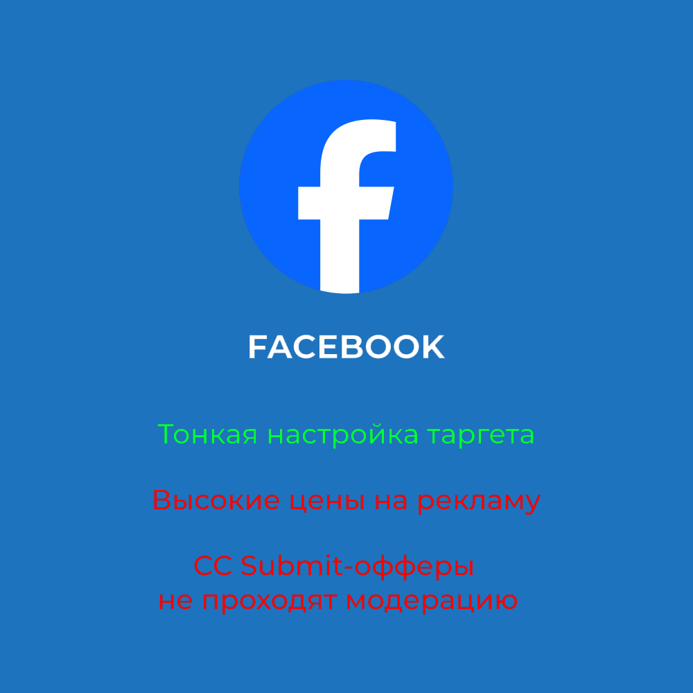 Тонкости рекламы Sweepstakes через Facebook