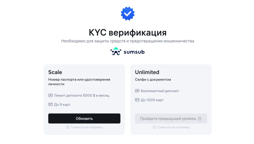 Процедура прохождения KYC