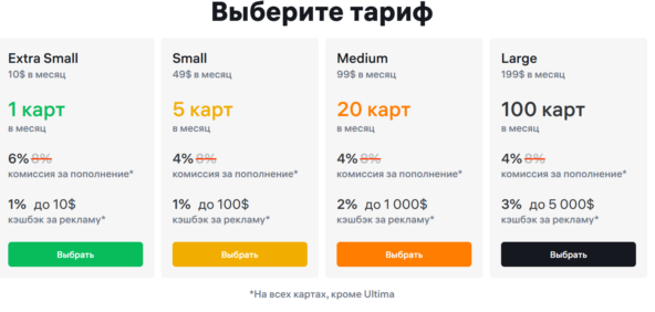 Тарифы PSTNET