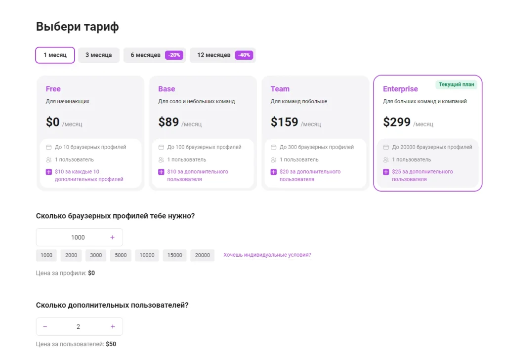Тарифы в антидетект-браузере долфин анти