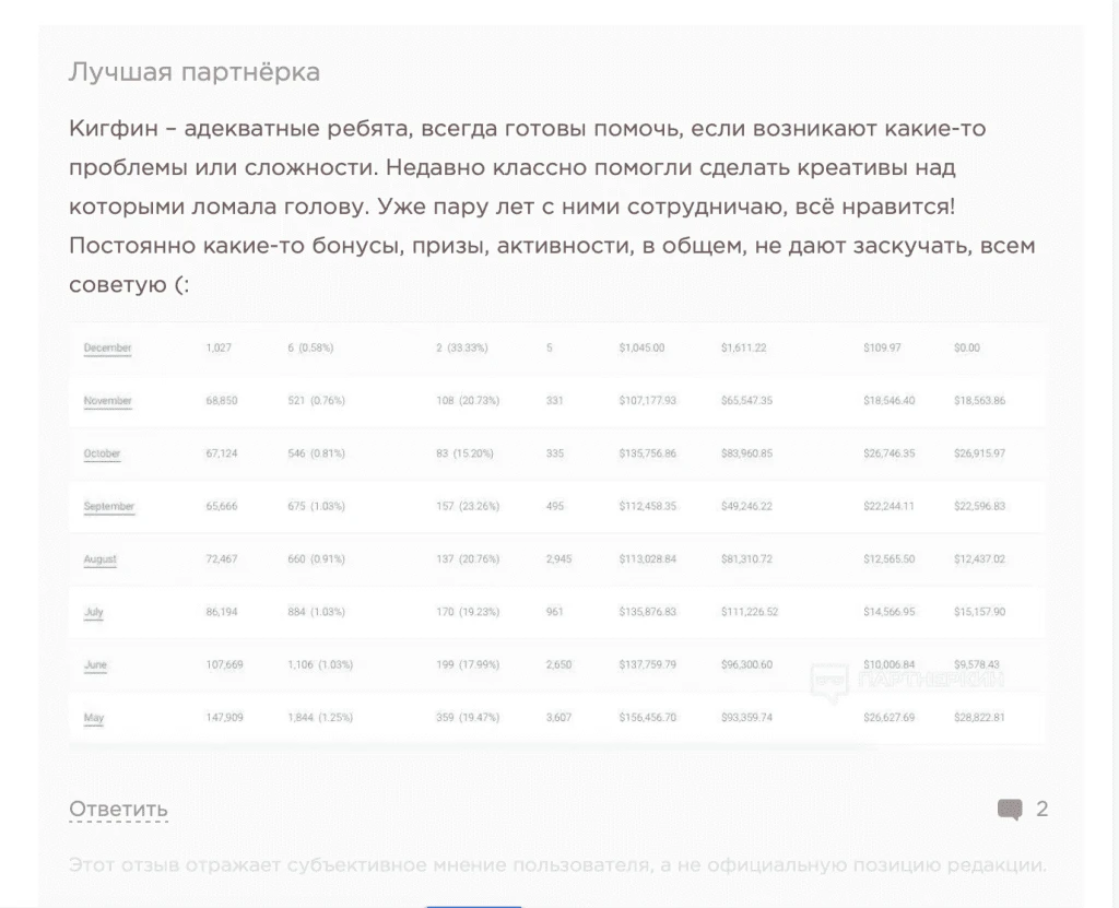 Отзыв о партнерке