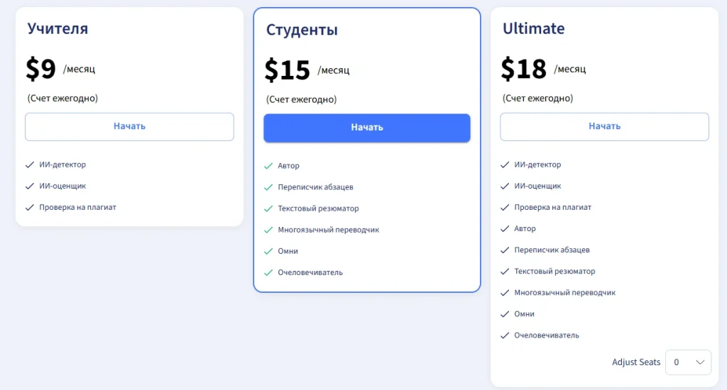 Тарифные планы Smodin на июль 2025 года