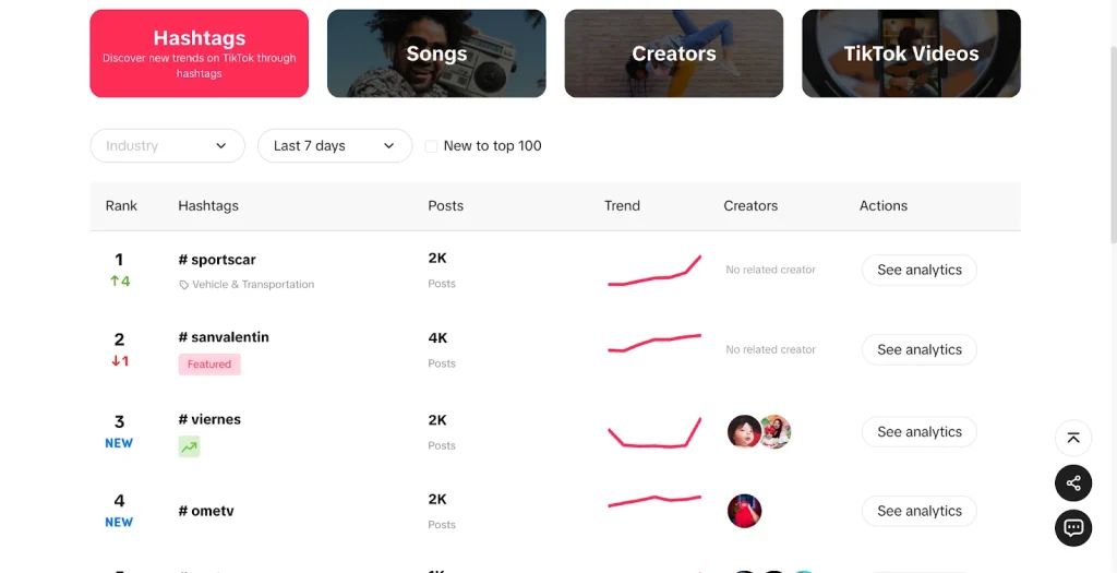Внутренний спай-сервис TikTok выглядит так