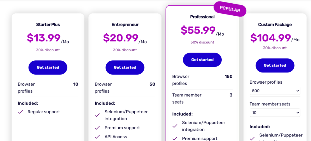 Цены от $13,99 до $104,99 в месяц