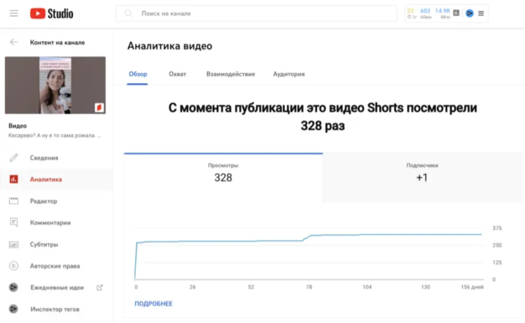 Наглядный пример того, почему YouTube Shorts не набирают просмотры