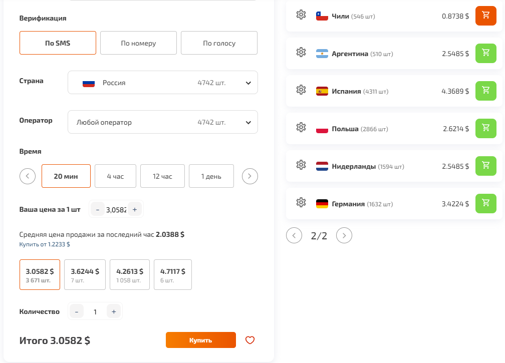 Расходники для регистрации ТГ аккаунтов – цены