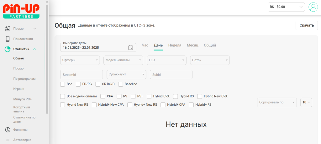 Раздел статистики в партнерке