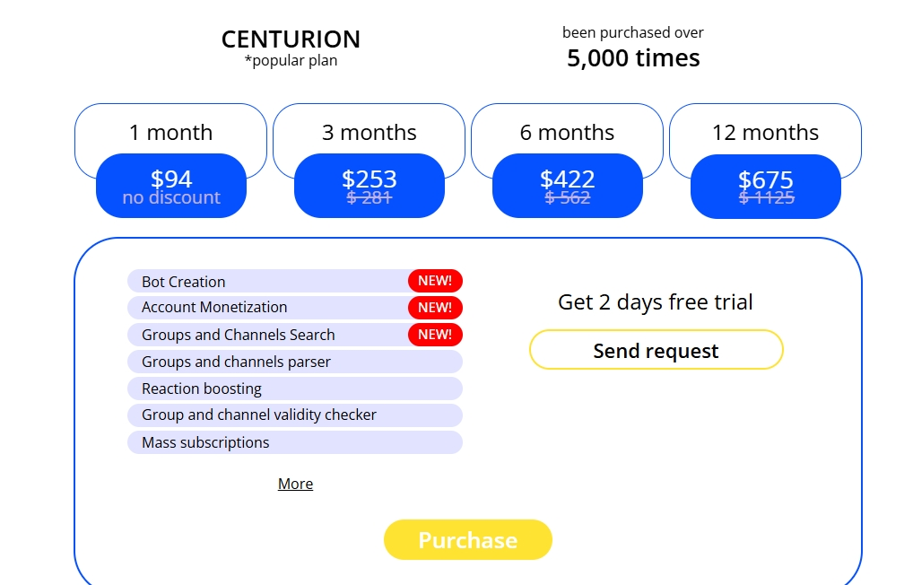 Описание тарифного плана «Centurion»