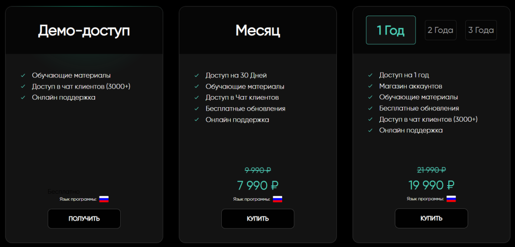 Тарифы Telegram Expert