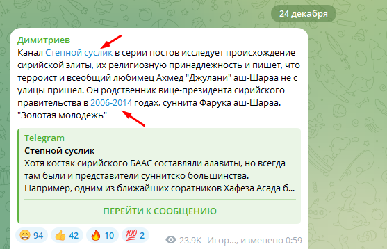 Взаимные репосты в Telegram для ВП