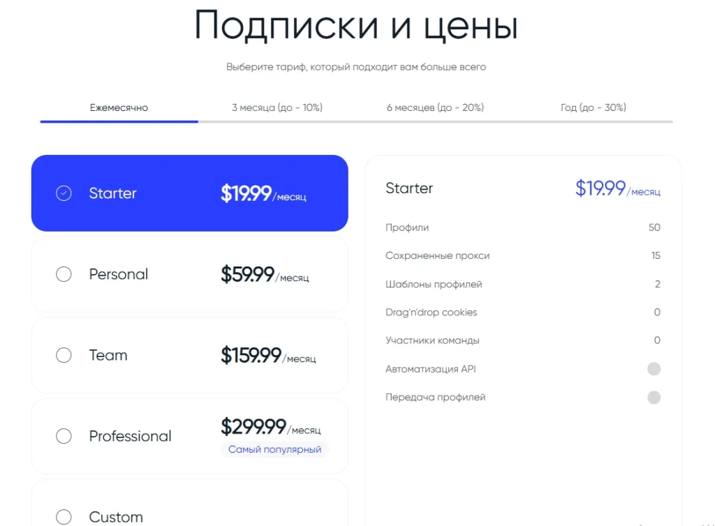 Тарифы 0detect
