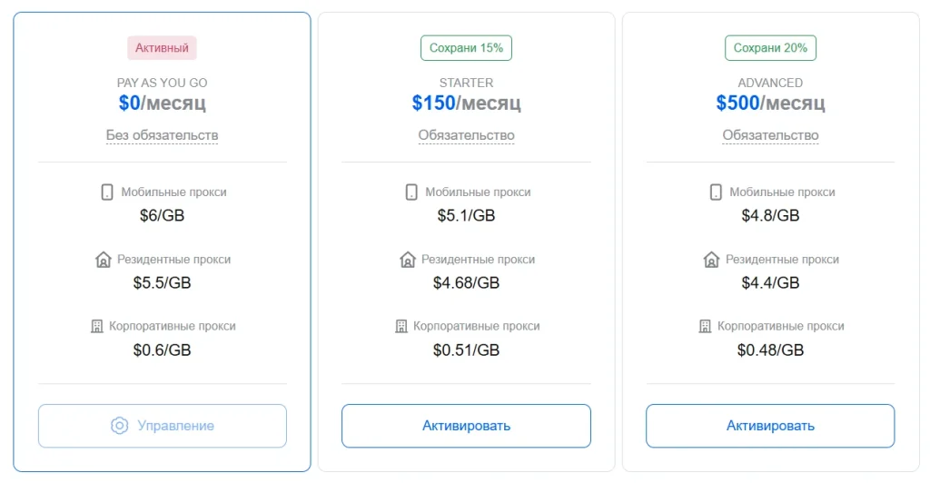 Цены на подписку в NexusNet
