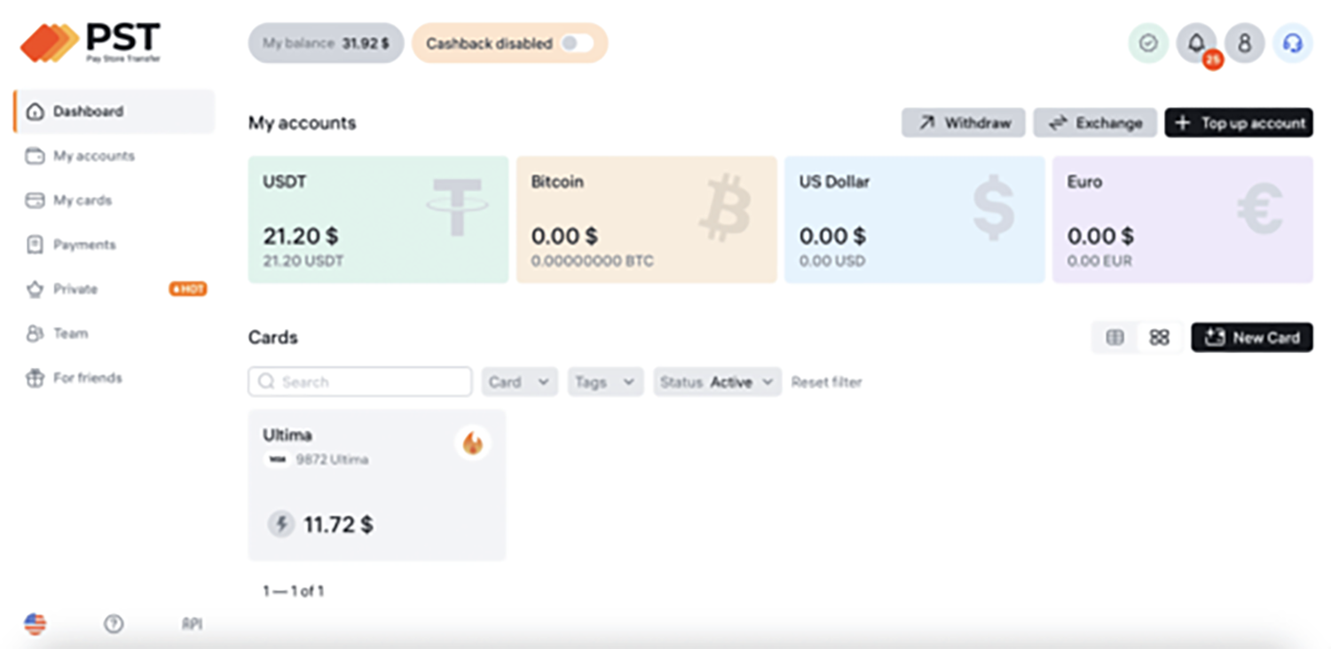 Дашборд PSTNET