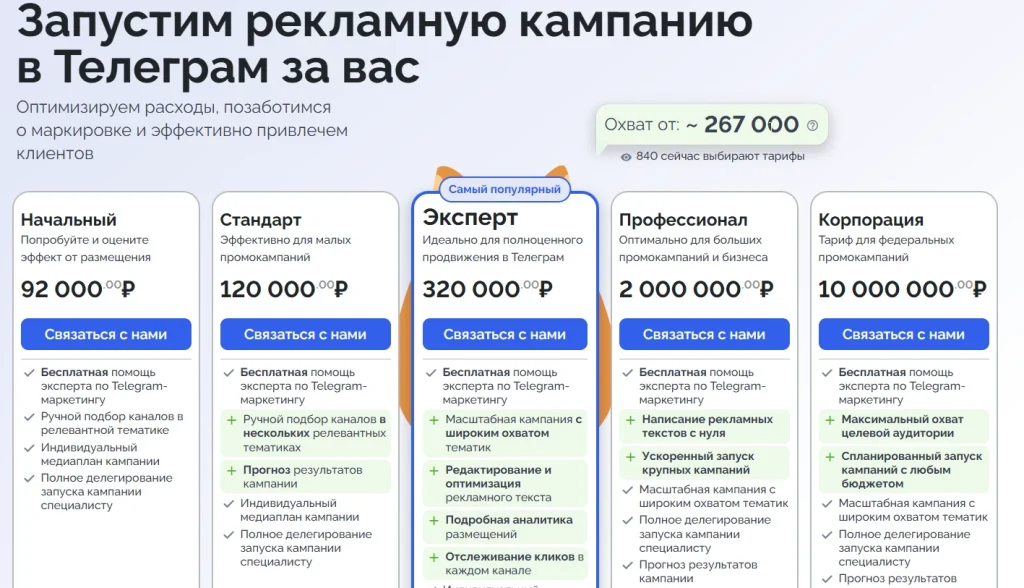 Пакеты услуг для рекламной кампании в Telegram