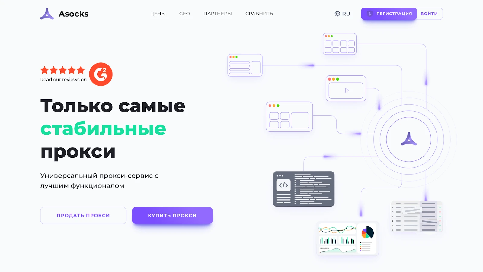 Промо-сайт стабильных прокси-сервисов Asoacks