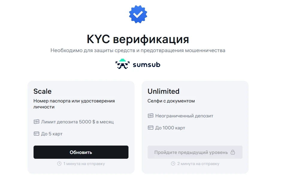 Проверка KYC на платформе 