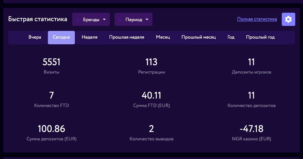 отзыв об SlotGames Partners