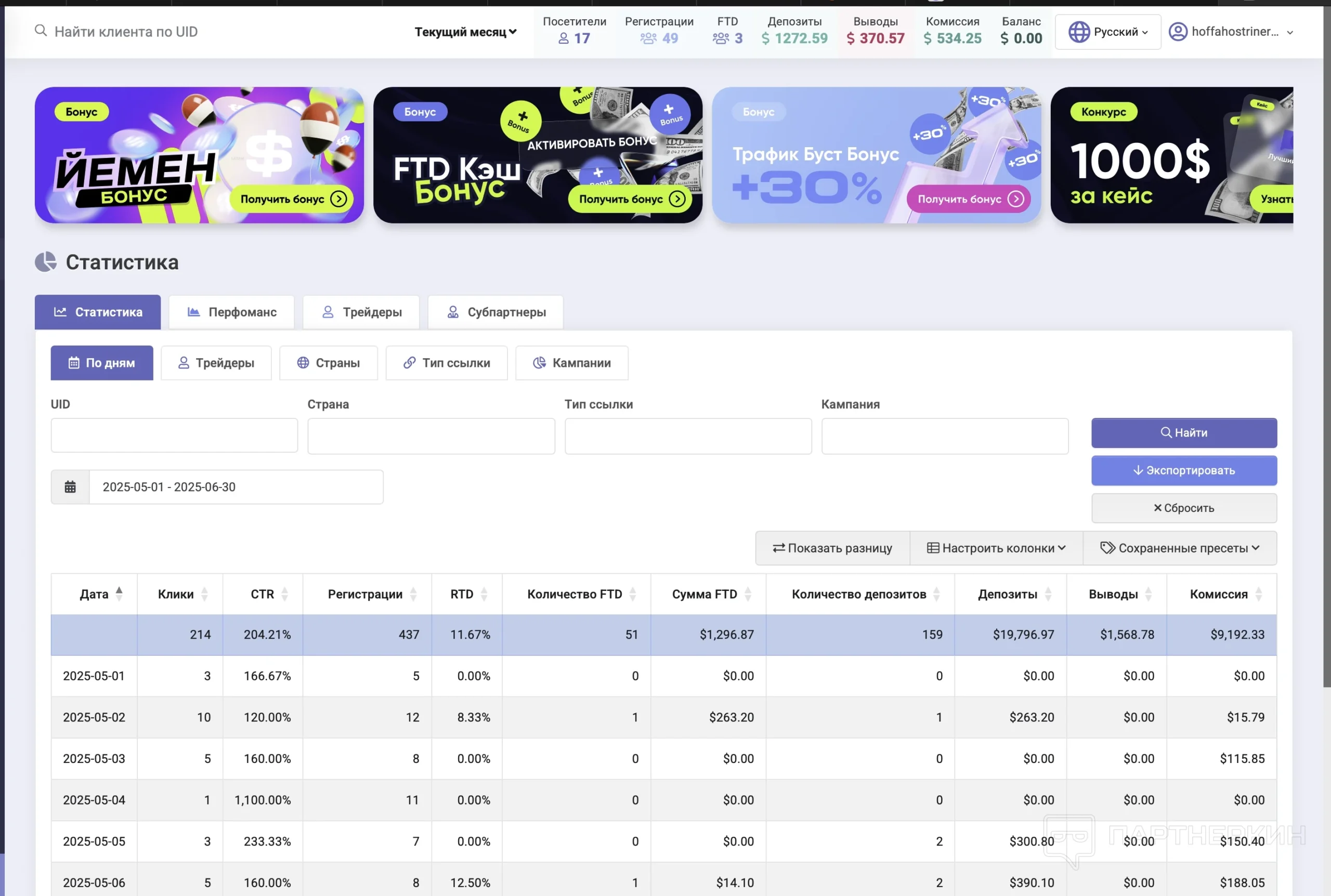 Скриншот статистики