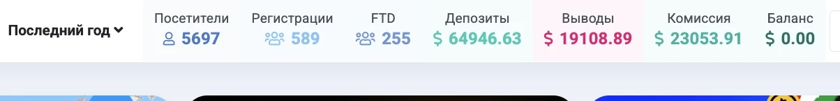 Скриншот статистики