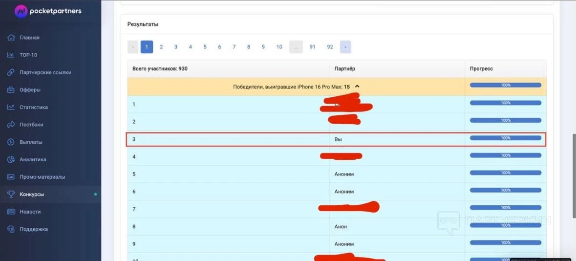 Победители конкурса