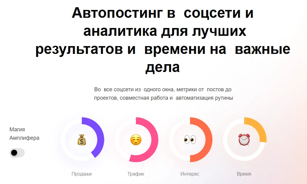 Автопостинг и аналитика для соцсетей и продуктивности