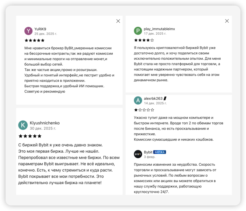 Отзывы пользователей о брокере с рейтингами и комментариями.