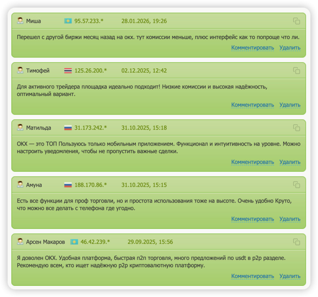 Скриншот отзывов пользователей о трейдинговой платформе