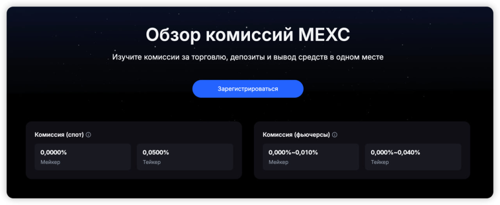 Обзор комиссий MEXC и информация о торговых сборах