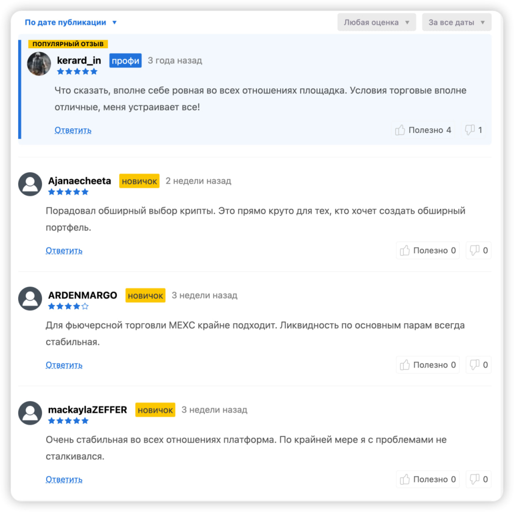 Пользовательские отзывы о торговой платформе крипты