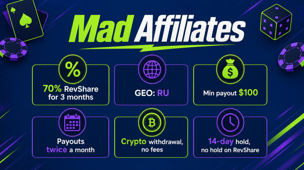 Infographic of Mad Affiliates partner program terms RevShare CPA