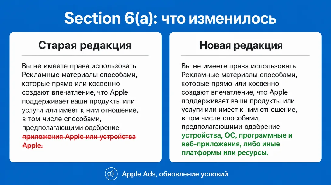 Сравнение старой и новой формулировки Section 6(a) в условиях Apple Ads