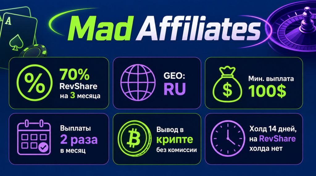 Инфографика условий партнерки Mad Affiliates RevShare CPA