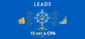 Схема генерации лидов с иконками ниш и надписью 15 лет в CPA маркетинге