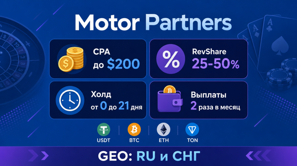 Инфографика ключевых параметров партнерки Motor Partners